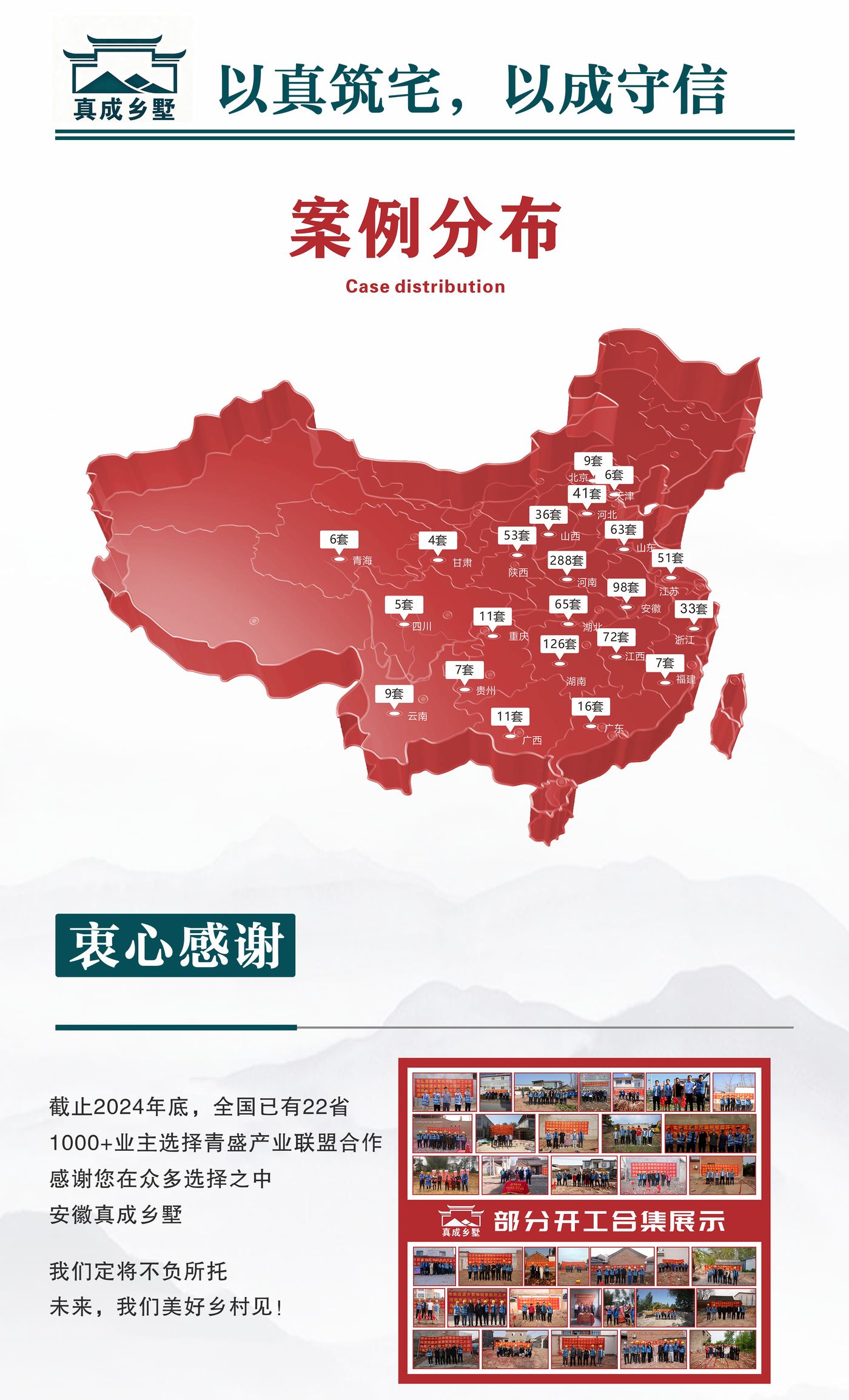 真成乡墅青盛精工联盟全国案例分布图